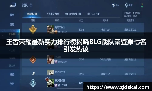 王者荣耀最新实力排行榜揭晓BLG战队荣登第七名引发热议